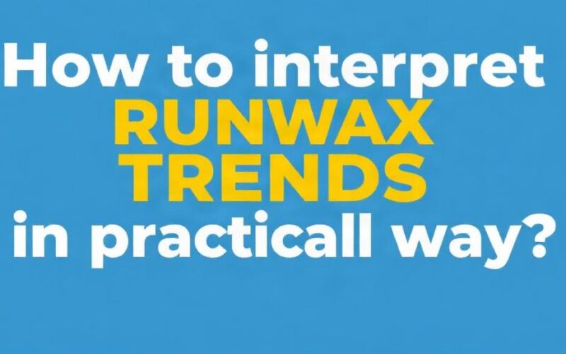 Jak interpretować trendy z wybiegów w praktyczny sposób?
